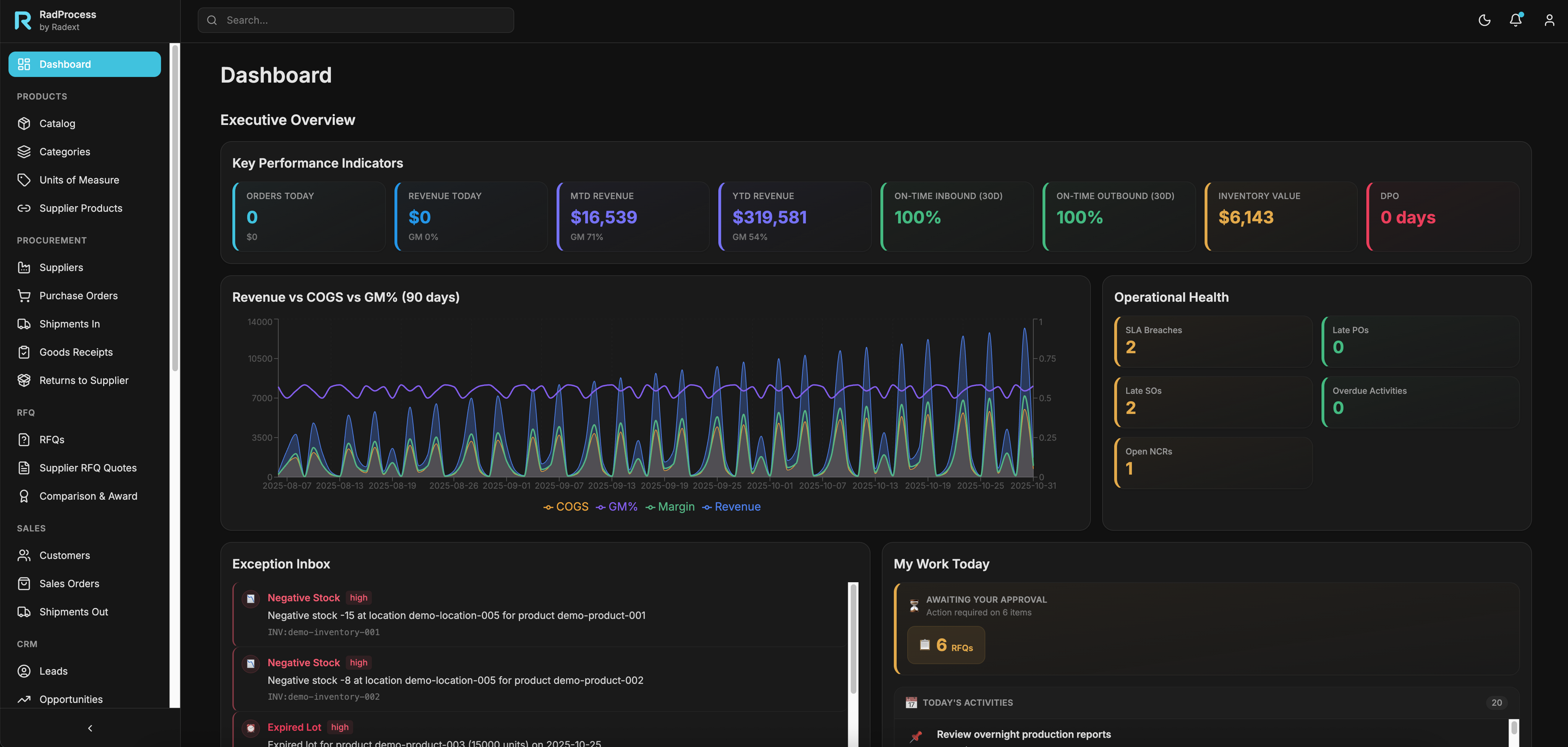 RadProcess Dashboard - Unified supply chain and CRM control tower